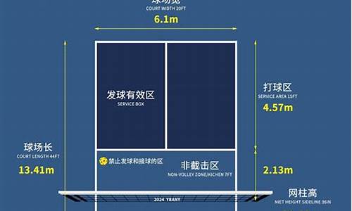 羽毛球场地的标准尺寸图平面图_羽毛球场地