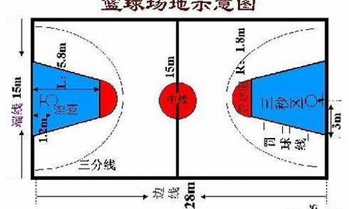 篮球赛承办_篮球赛事筹办规则