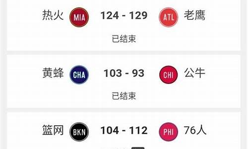 NBA篮球赛事时间表2023年_nba球赛时间表2020