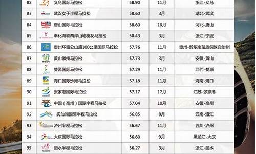 标致赞助体育赛事_标致运动部官网