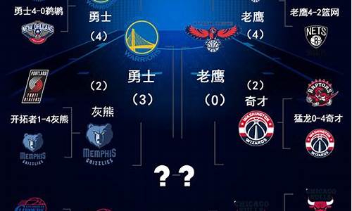 nba比赛结果最新消息最新_nba比赛赛程图