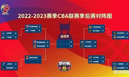 cba赛程回放广东vs北京_cba2021广东vs北京录像