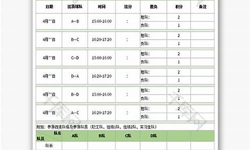 cba篮球赛赛程表格汇总_cba篮球比赛记录表