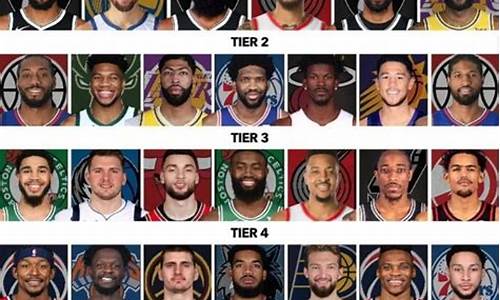 nba现役球星排名前30_nba现役球星排行榜