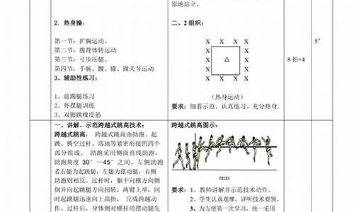 小学体育田径课_小学田径体育教案表格简单