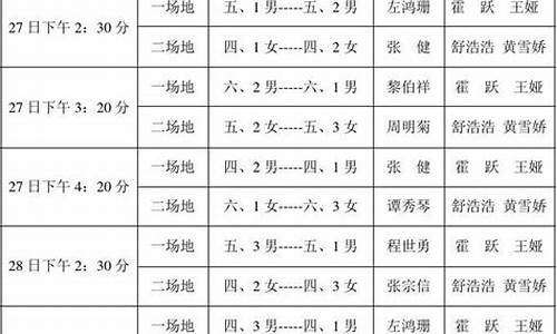 篮球赛事时间表及安排_篮球赛时间表2021