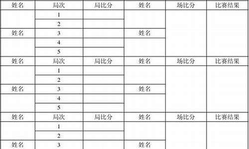 乒乓球比赛计分表格模板怎么写的_乒乓球比赛计分表格模板怎么写