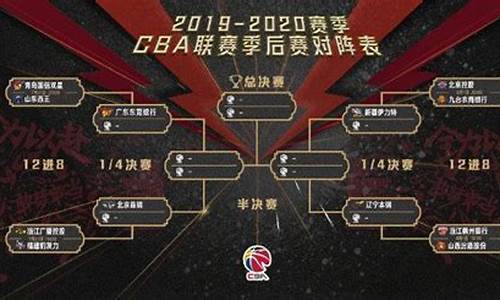 cba季后赛的赛程表_cba季后赛赛程2021