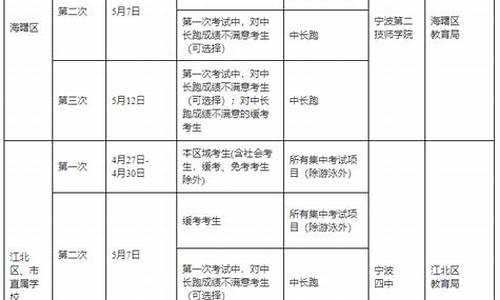 体育中考时间2024广州新规定_广州市体育中考时间