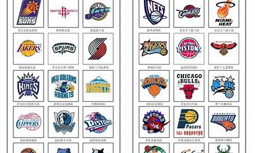 nba扩张历史_nba球队扩充历史