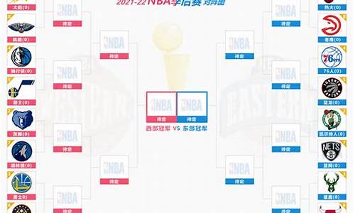 NBA季后赛战况一览表_2024nba季后赛战况一览表