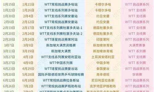 乒乓球赛程一览表2023最新消息_乒乓球赛事赛程