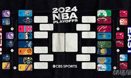 nba季后赛2024赛程最新_nba季后赛赛程赛果