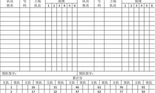 篮球比赛技术统计表怎么填写_篮球比赛技术统计