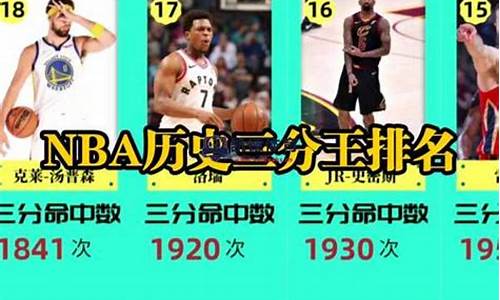 nba历史季后赛得分榜_nba历史季后赛最高分