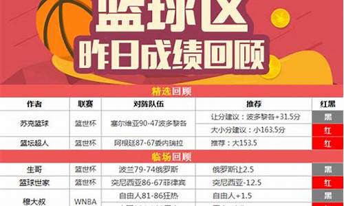 目前cba篮球排行榜一览表_目前cba篮球排行榜一览表图