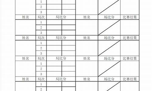 乒乓球比赛单打成绩记录表怎么填_乒乓球比赛单项记分单