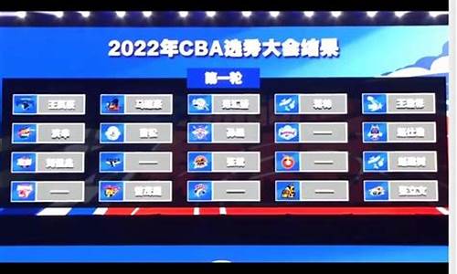 cba2022至2023年赛程_cba2022至2023年赛