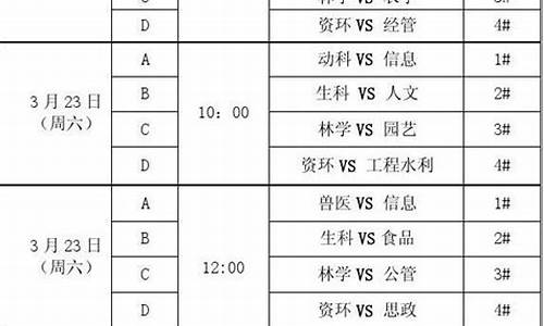 乒乓球比赛赛程表制作过程怎么写_乒乓球比赛赛程表制作过程