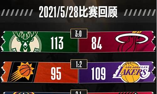 今天nba比赛战况最新消息_今天nba比赛实况直播