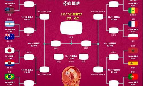 世界杯2022参赛资格_世界杯承办资格