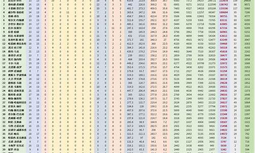 nba积分表_nba积分榜排名最新排名