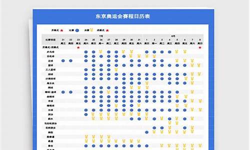 奥运会运动时间表格_奥运会时间排序