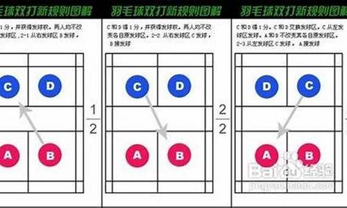 羽毛球双打规则与打法_羽毛球双打规则百度百科