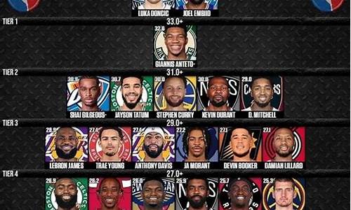 nba21排名_nba2023排名