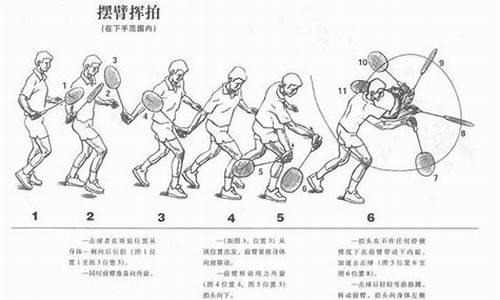 打羽毛球的方法和技巧_打羽毛球的方法和技巧