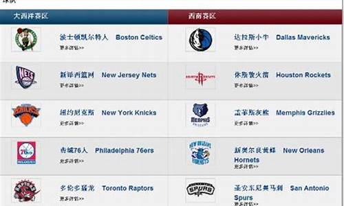 nba各个球队球馆名称英文_nba各个球队球馆名称