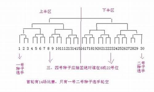 nba球队比赛场数_nba篮球比赛场次