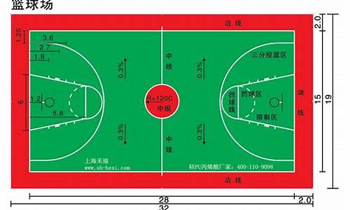 nba篮球size_nba篮球标准尺寸