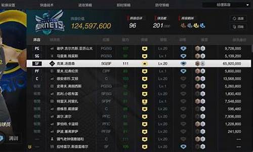 nba2kol2便宜又好用的阵容_nba2kol2最便宜的阵