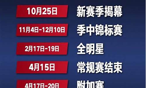 nba赛程2021赛程表_nba赛程20222023年常规赛