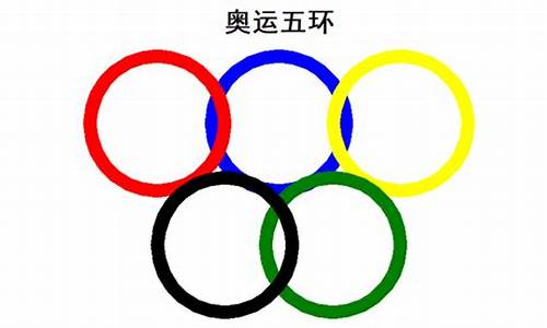 绘制奥运五环图python循环_用python奥运五环的绘制